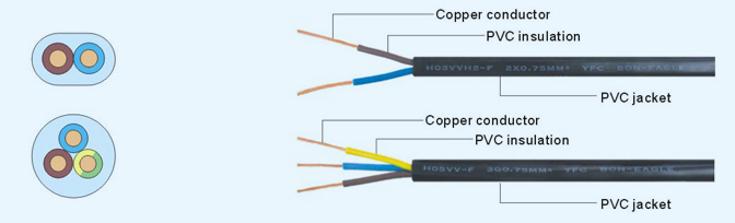 VDE 0281 CENELEC-d.jpg