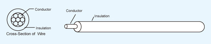 1571 Hook-up Wire-d.jpg