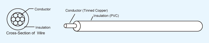 1015 Hook-up Wire-d.jpg
