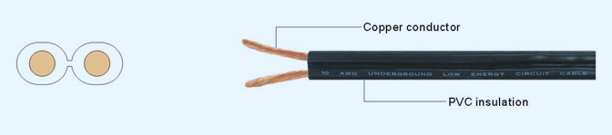 UL Underground Low Energy Circuit Cable-d.jpg